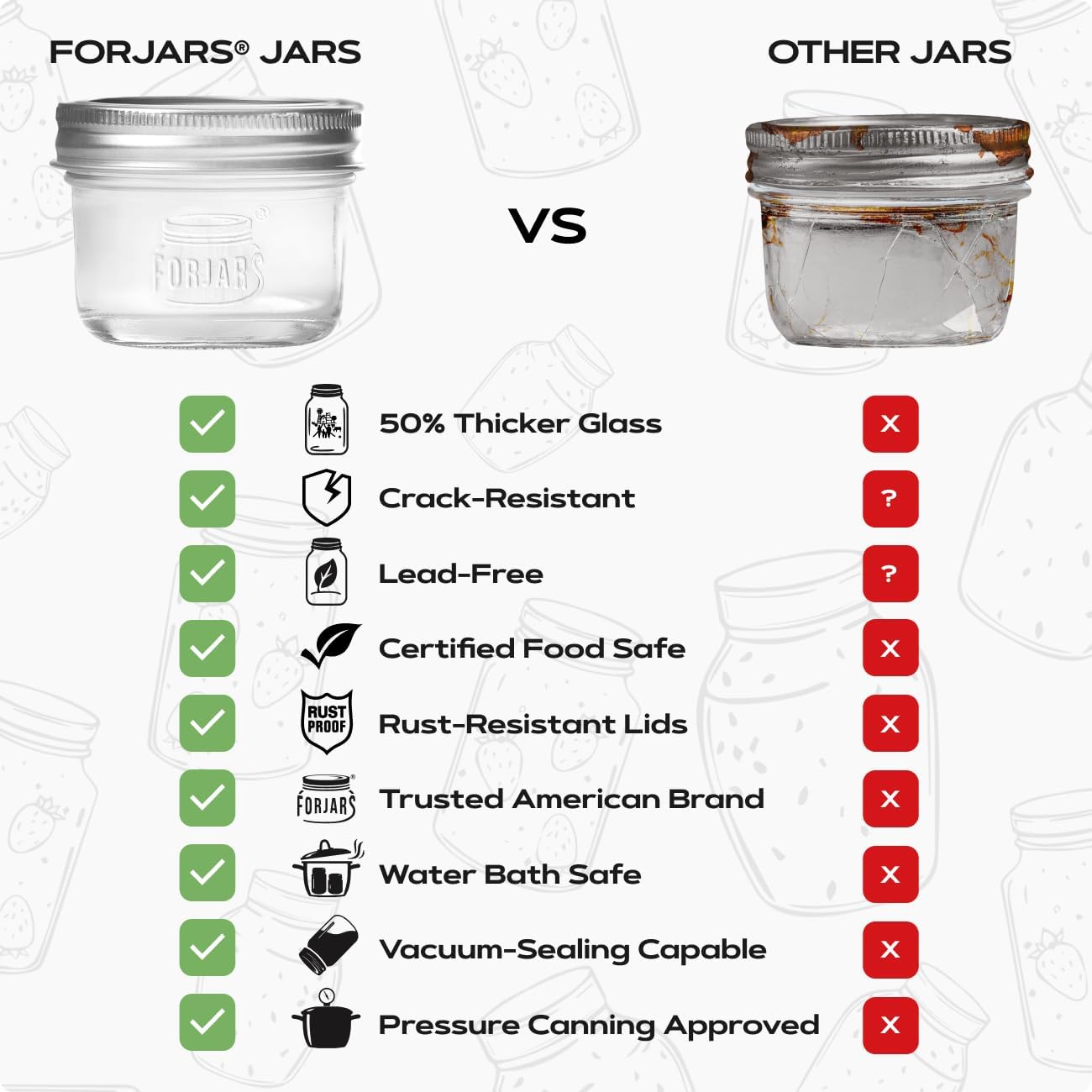 ® Premium    Jars with Lids –  - Food Storage Plastic recensione e prezzo