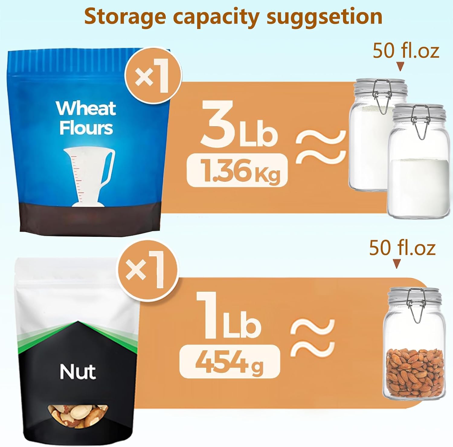 Clear Food Storage Jars 50oz S - Food Storage Airtight recensione e prezzo